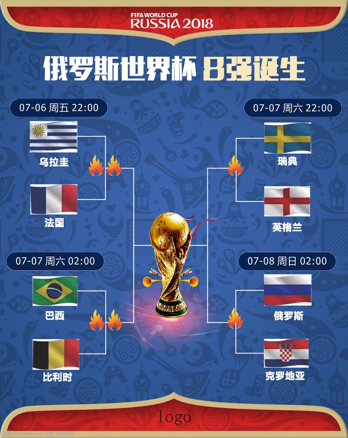 轻球员正在